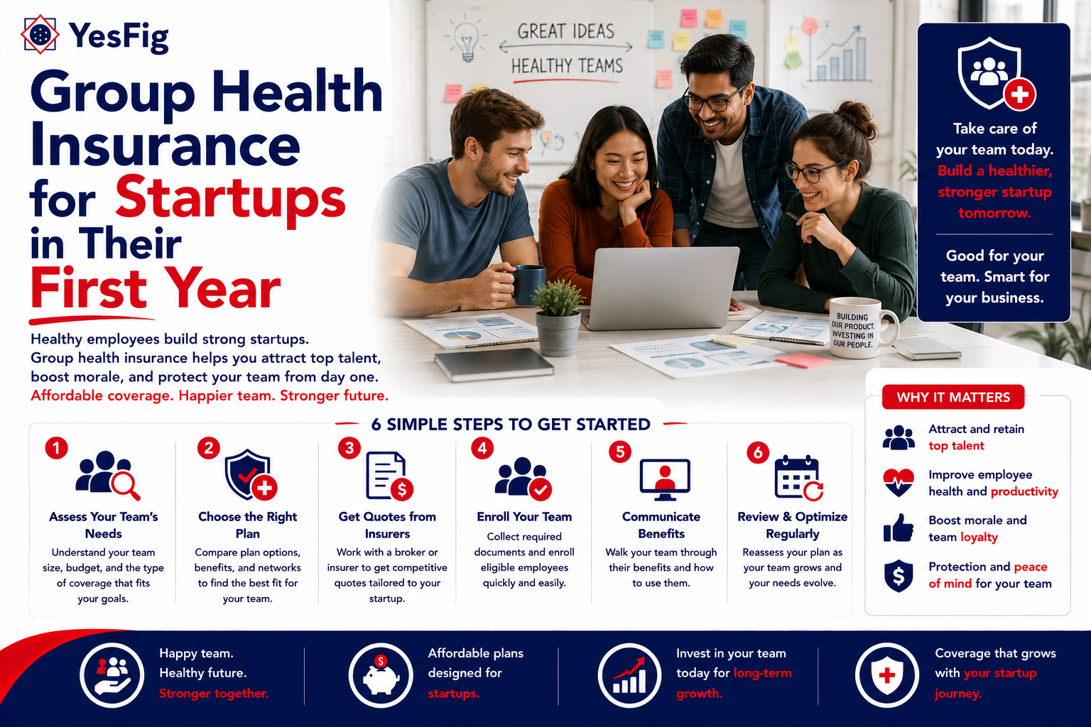 Group Health Insurance for Startups in Their First Year.png