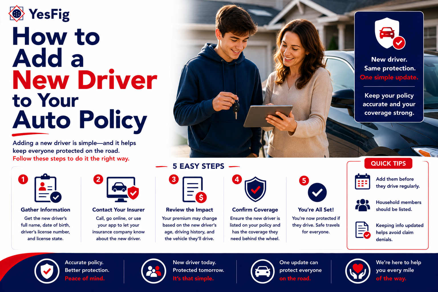 How to Add a New Driver to Your Auto Policy.png